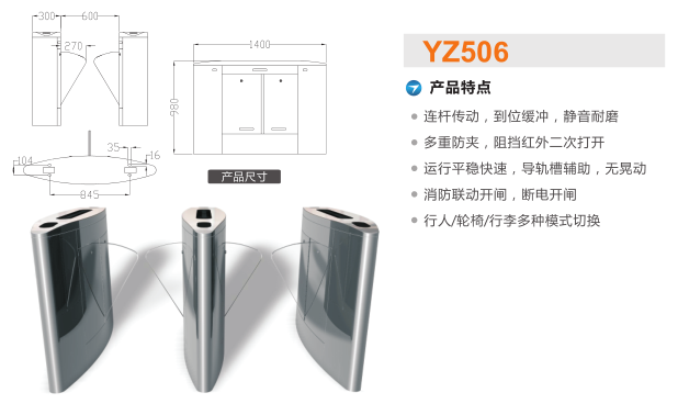 北京大兴区翼闸二号