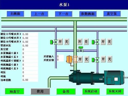 北京大兴区水泵自动控制系统八号